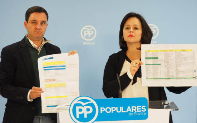 El PP reclama explicaciones a Villalobos para poner «claridad» sobre la contratación de una cuñada de Susana Díaz