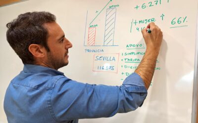 La provincia de Sevilla suma 6.271 autónomos más en cinco años gracias a los programas del Gobierno de Juanma Moreno